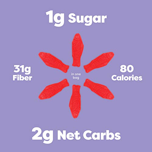 Kiss My Keto Candy Fish Friends — Low Sugar (1g), 80 Calories, Low Carb Candy Gummies with MCT Oil | Vegan Friendly, Non-GMO, Gluten Free Keto Sweets | 2g Net Carbs — 12 Individually Wrapped Packs