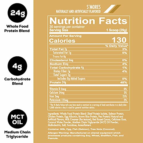 Redcon1 Mre -lite S'mores 1.92lbs 900 gram (RED1021/100/109)