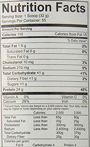 PEScience - Select Protein - Whey & Casein Protein Powder Supplement Blend - 55 Servings ( Cookies N' Cream )