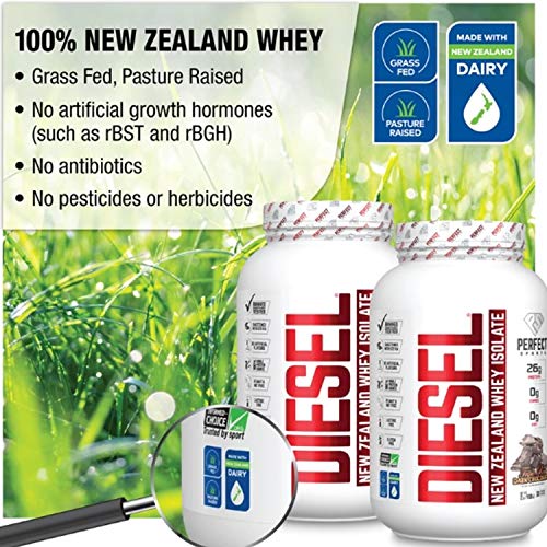 Perfect Diesel New Zealand Whey Protein Isolate with Shaker Bottle, Stevia Sweetened, Milk Chocolate, 2lbs (shaker bottle may vary)