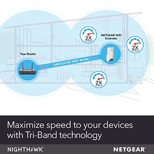 NETGEAR WiFi Mesh Range Extender EX7500 - Coverage up to 2300 sq.ft. and 45 devices with AC2200 Tri-Band Wireless Signal Booster & Repeater (up to 2200Mbps speed), plus Mesh Smart Roaming